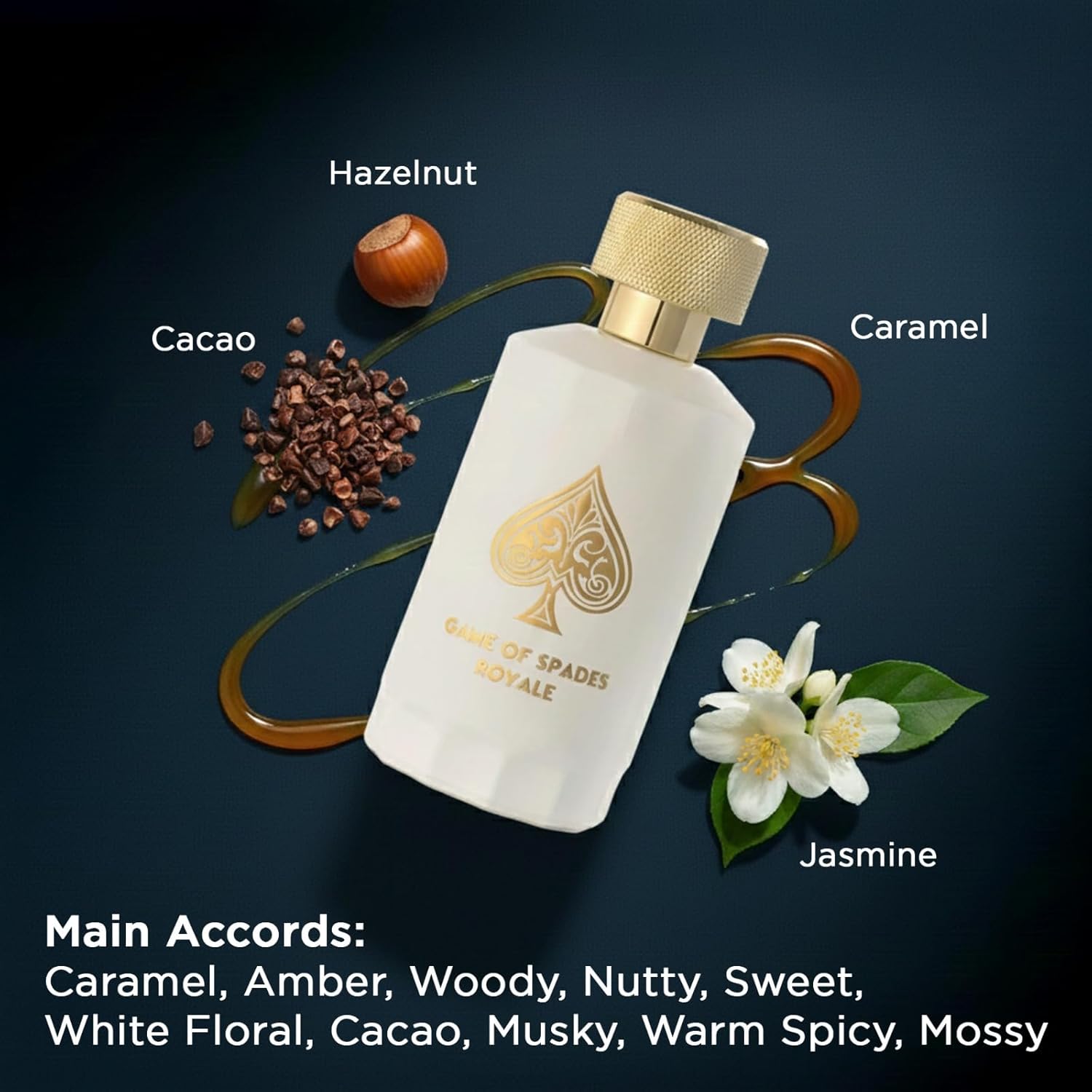 Perfume Fragrance Rose - New Arrival Jo Milano Game Of