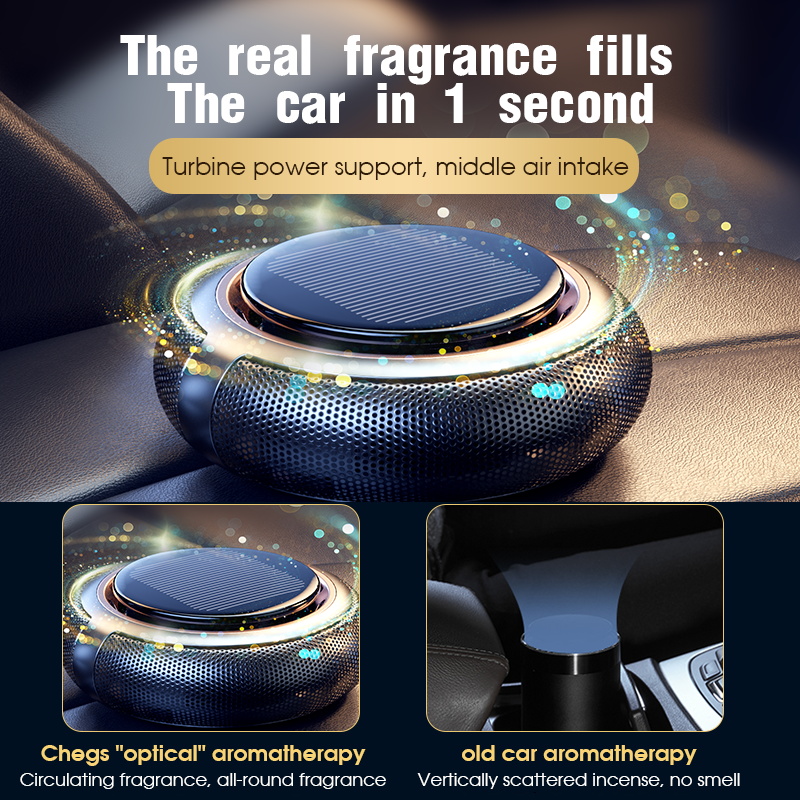 New High-Quality Solar Energy  - Perfume High Fragrance review and price