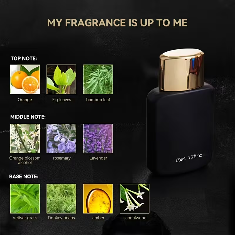 Perfume For Man, Enchanting Fl - Perfume Fragrance Rose review and price