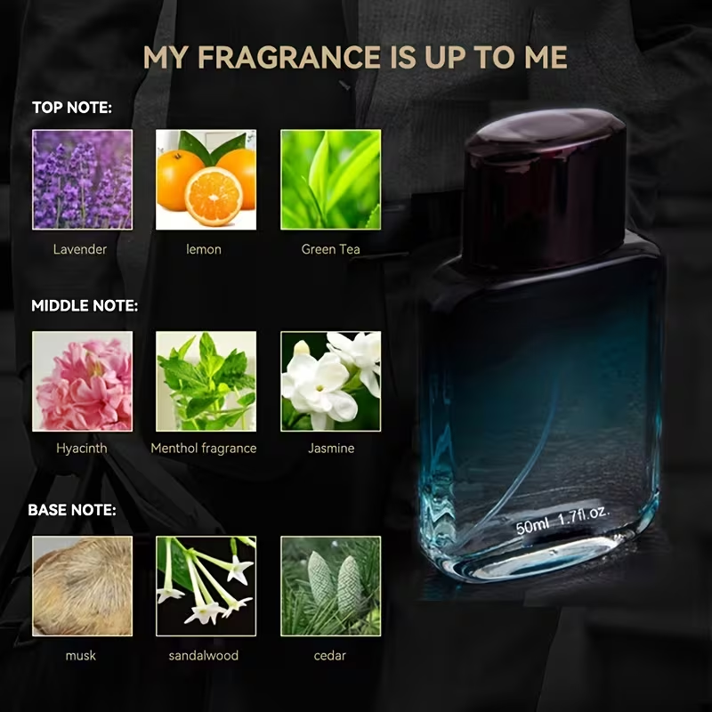 Perfume For Man, Enchanting Fl - Perfume Fragrance Rose review and price