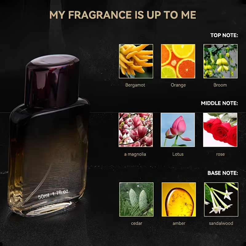 Perfume For Man, Enchanting Fl - Perfume Fragrance Rose review and price