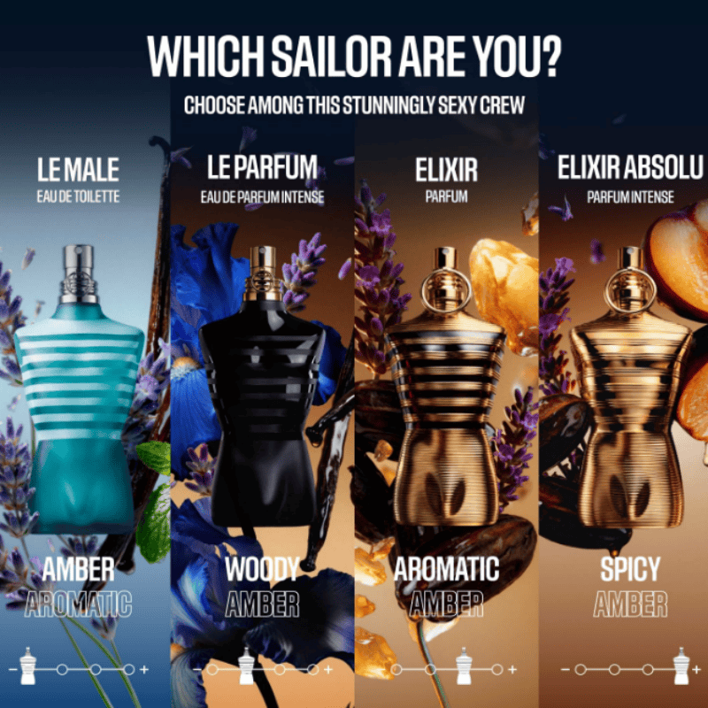 Jean Paul Gaultier Le Beau Le  - Perfume High Fragrance review and price